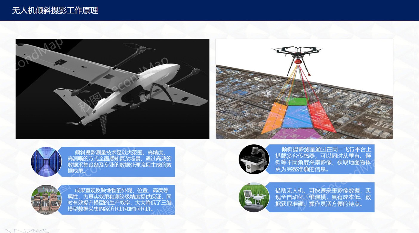 數(shù)據(jù)采集