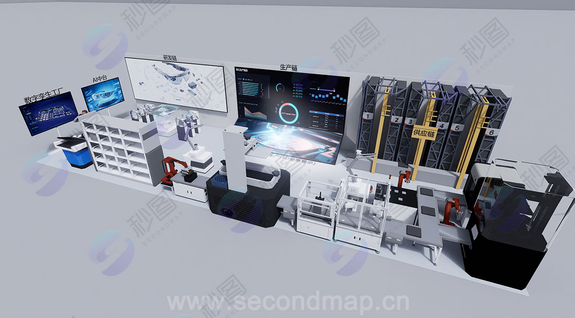 VR眼鏡廠數(shù)字孿生實(shí)訓(xùn)室